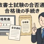 行政書士試験の合否発表、合格通知と証書、合格後の手続きについて説明する男性のイラスト