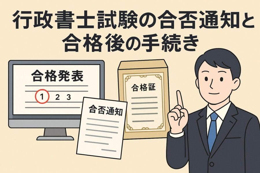 行政書士試験の合否発表、合格通知と証書、合格後の手続きについて説明する男性のイラスト